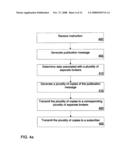 High Availability Message Transmission diagram and image