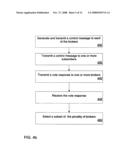 High Availability Message Transmission diagram and image