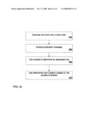 High Availability Message Transmission diagram and image