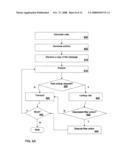 High Availability Message Transmission diagram and image