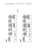 High Availability Message Transmission diagram and image