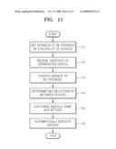 Method and Apparatus for Providing Touch and Play (Tap) - Based Service and System Using the Method and Apparatus diagram and image