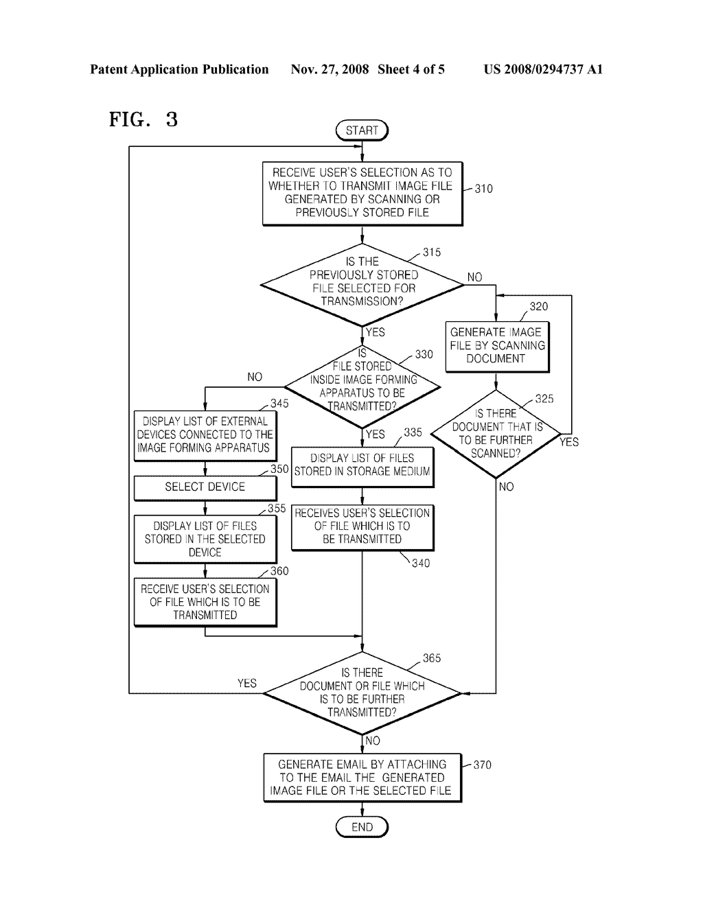 METHOD OF SENDING EMAIL FROM IMAGE FORMING APPARATUS, AND IMAGE FORMING APPARATUS CAPABLE OF SENDING EMAIL - diagram, schematic, and image 05