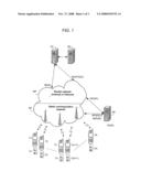 Downloading of Data in Portable Communicating Objects Present in a Radio Communication Network During a Campaign diagram and image