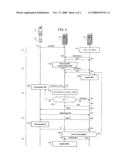 Downloading of Data in Portable Communicating Objects Present in a Radio Communication Network During a Campaign diagram and image