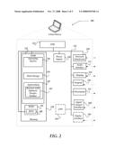 HOT WITHIN MY COMMUNITIES diagram and image