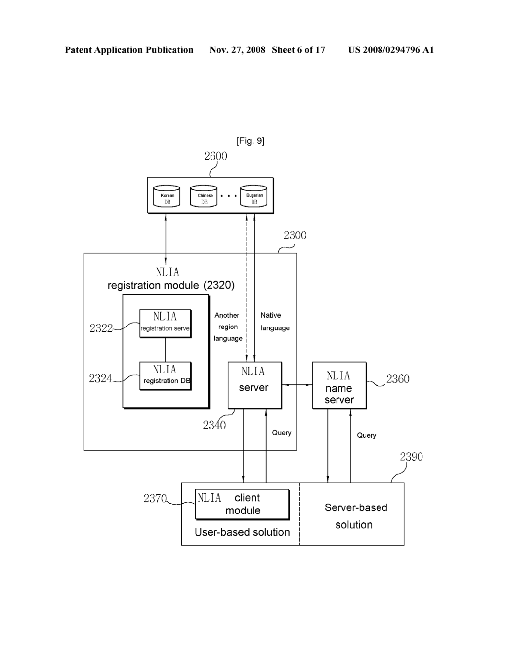 Native Language Internet Address System - diagram, schematic, and image 07