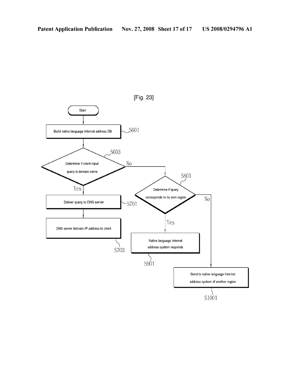 Native Language Internet Address System - diagram, schematic, and image 18