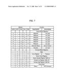 Data transfer control device and electronic instrument diagram and image