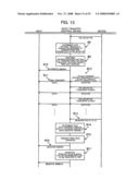 Data transfer control device and electronic instrument diagram and image