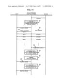 Data transfer control device and electronic instrument diagram and image