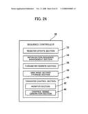 Data transfer control device and electronic instrument diagram and image