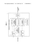 Stream processing device and storage device diagram and image