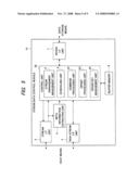 Stream processing device and storage device diagram and image