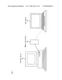 Information transceiver, method and storage medium diagram and image