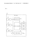 Information transceiver, method and storage medium diagram and image