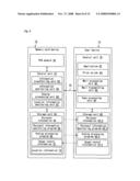 Information transceiver, method and storage medium diagram and image