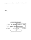 Information transceiver, method and storage medium diagram and image