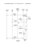 DIRECT ACCESS TO A HARDWARE DEVICE FOR VIRTUAL MACHINES OF A VIRTUALIZED COMPUTER SYSTEM diagram and image