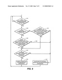 Managing Housekeeping Operations in Flash Memory diagram and image