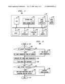 UNIVERSAL BOOT LOADER USING PROGRAMMABLE ON-CHIP NON-VOLATILE MEMORY diagram and image