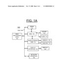 IMPLEMENTING FEEDBACK DIRECTED DEFERRAL OF NONESSENTIAL DASD OPERATIONS diagram and image