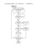 IMPLEMENTING FEEDBACK DIRECTED DEFERRAL OF NONESSENTIAL DASD OPERATIONS diagram and image