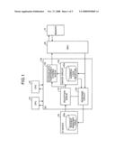 Recording controller and recording control method diagram and image