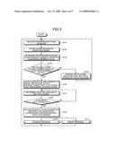 Recording controller and recording control method diagram and image