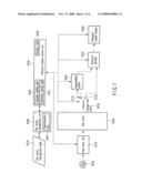 INFORMATION REPRODUCING APPARATUS AND INFORMATION REPRODUCING METHOD diagram and image