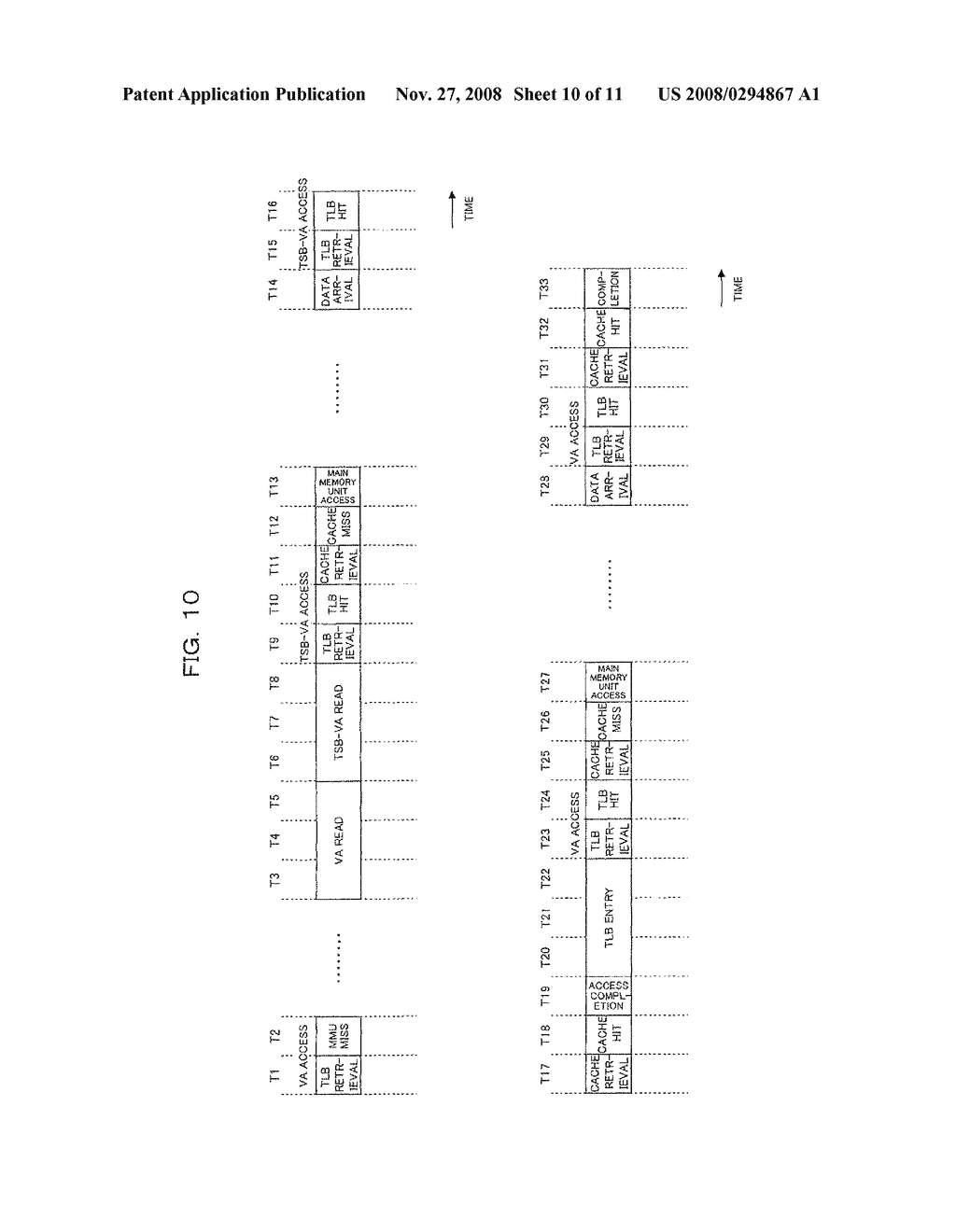 ARITHMETIC PROCESSOR, INFORMATION PROCESING APPARATUS AND MEMORY ACCESS METHOD IN ARITHMETIC PROCESSOR - diagram, schematic, and image 11