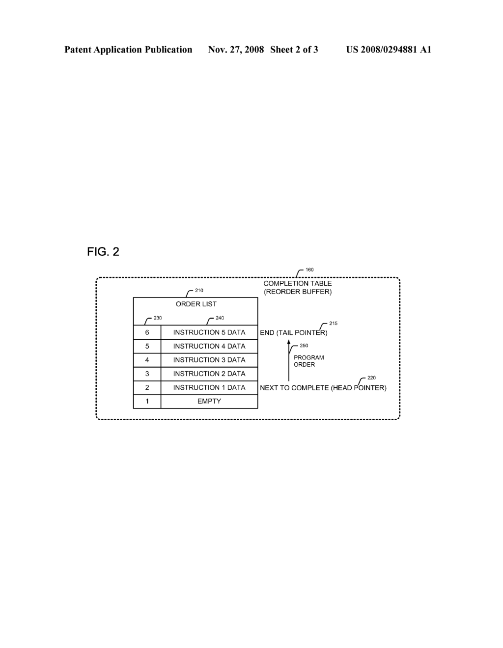 METHOD AND APPARATUS FOR INSTRUCTION COMPLETION STALL IDENTIFICATION IN AN INFORMATION HANDLING SYSTEM - diagram, schematic, and image 03