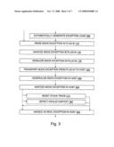 Mock exceptions in a host add-in environment diagram and image