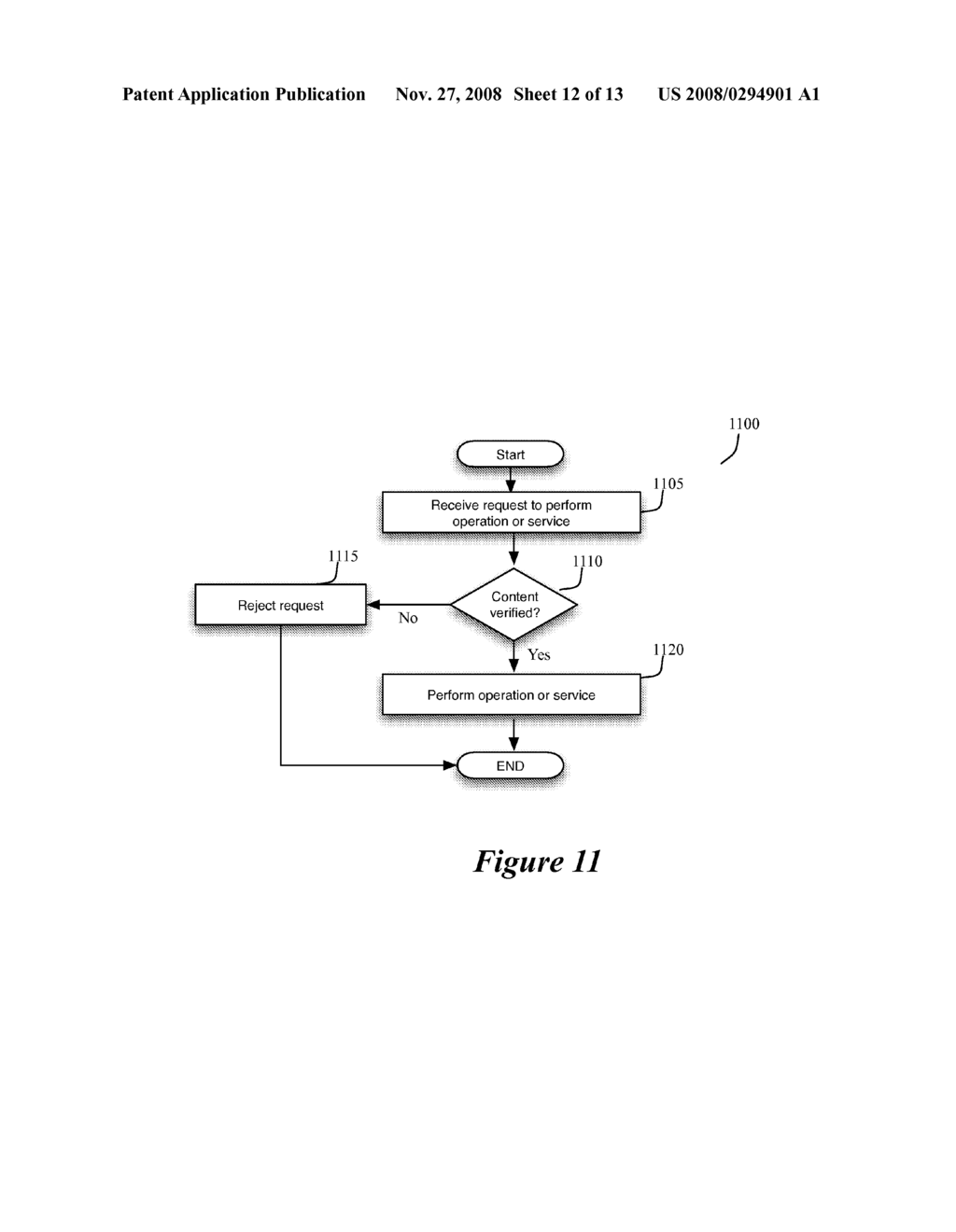 Media Storage Structures for Storing Content, Devices for Using Such Structures, Systems for Distributing Such Structures - diagram, schematic, and image 13