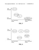 ETHERNET LOW POWER PARTIAL FUNCTIONALITY COMMUNICATION LINK diagram and image