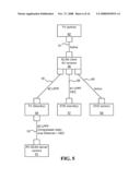 ETHERNET LOW POWER PARTIAL FUNCTIONALITY COMMUNICATION LINK diagram and image