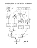 ETHERNET LOW POWER PARTIAL FUNCTIONALITY COMMUNICATION LINK diagram and image