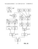 ETHERNET LOW POWER PARTIAL FUNCTIONALITY COMMUNICATION LINK diagram and image