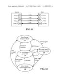 ETHERNET LOW POWER PARTIAL FUNCTIONALITY COMMUNICATION LINK diagram and image