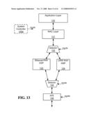 ETHERNET LOW POWER PARTIAL FUNCTIONALITY COMMUNICATION LINK diagram and image