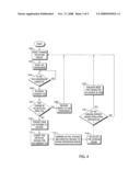 STRUCTURE FOR ANALYZING DYNAMIC CPU VOLTAGE diagram and image