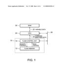 Semiconductor integrated circuit device having fail-safe mode and memory control method diagram and image