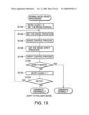 Semiconductor integrated circuit device having fail-safe mode and memory control method diagram and image