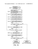 Semiconductor integrated circuit device having fail-safe mode and memory control method diagram and image