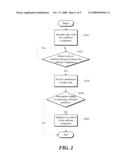 SELF-HEALING SYSTEM AND METHOD diagram and image