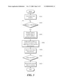 SELF-HEALING SYSTEM AND METHOD diagram and image