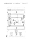 MEMORY ACCESS SYSTEM diagram and image