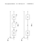 SERIAL CONCATENATION OF INTERLEAVED CONVOLUTIONAL CODES FORMING TURBO-LIKE CODES diagram and image