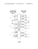 SERIAL CONCATENATION OF INTERLEAVED CONVOLUTIONAL CODES FORMING TURBO-LIKE CODES diagram and image