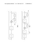 SERIAL CONCATENATION OF INTERLEAVED CONVOLUTIONAL CODES FORMING TURBO-LIKE CODES diagram and image